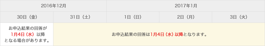 [図]