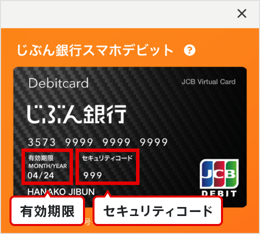 図