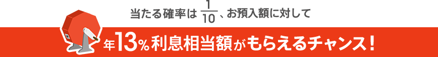 当たる確率は1/10、お預入額に対して年13.0%利息相当額がもらえるチャンス!