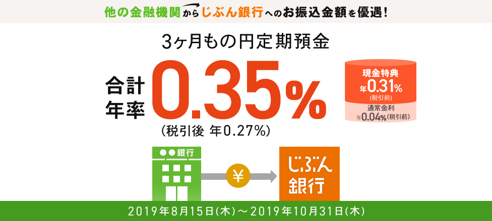 振込みで優遇!円定期預金キャンペーン
