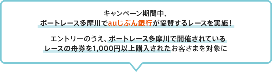 キャンペーン期間中、ボートレース多摩川でauじぶん銀行が協賛するレースを実施！エントリーのうえ、ボートレース多摩川で開催されているレースの舟券を1,000円以上購入されたお客さまを対象に