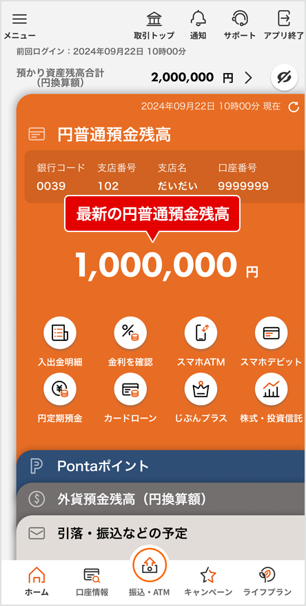図