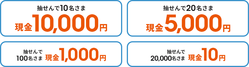 図