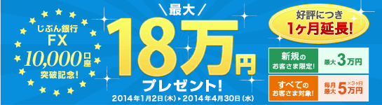 じぶん銀行FX 最大180,000円プレゼント! じぶん銀行FX 最大180,000円プレゼント!