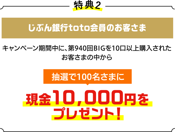 特典2 じぶん銀行toto会員のお客さま キャンペーン期間中に、第940回BIGを10口以上購入されたお客さまの中から抽選で100名さまに現金10,000円をプレゼント!
