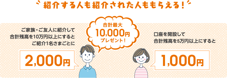 紹介する人も紹介された人ももらえる!