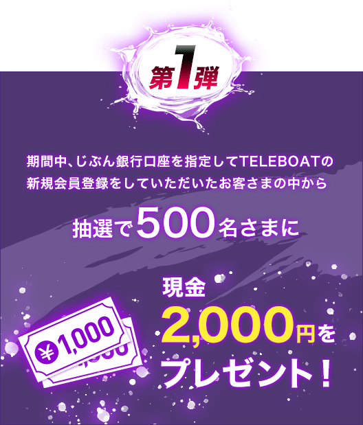 第1弾 期間中、じぶん銀行口座を指定してTELEBOATの新規会員登録をしていただいたお客さまの中から抽選で500名さまに現金2,000円をプレゼント!