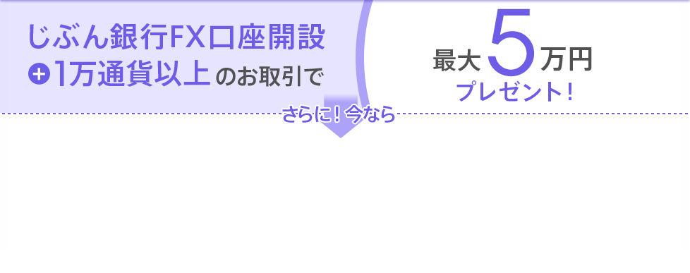 じぶん銀行FX口座開設+1万通貨以上のお取引で最大5万円プレゼント!さらに!今なら