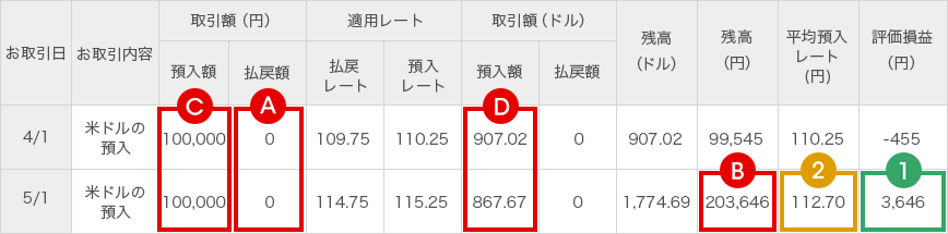 [図]
