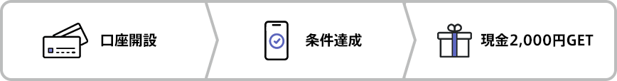 口座開設>条件達成>現金2,000円GET