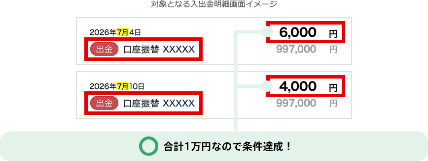 合計1万円なので条件達成！